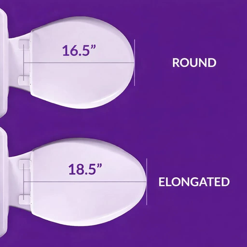 Diagram showing how to measure toilet bowl length